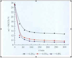 乐鱼app官网下载链接:讨论JTS-1、JTS-2和ZX脱硫剂在甲醇出产中的效果与运用。